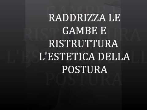 Blocco borsite del gomito Tutte le articolazioni fanno male durante la gravidanza
