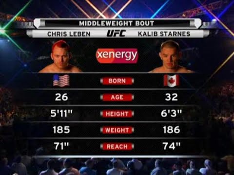 Kalib Starnes vs Chris Leben full fight