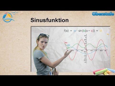 Sinusfunktion - Amplitude, Periode, Verschiebung || StrandMathe || Oberstufe ★ Übung 3