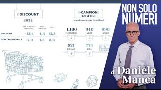 Consumiamo sempre meno. E non è un bel segnale | Non solo numeri (Daniele Manca)