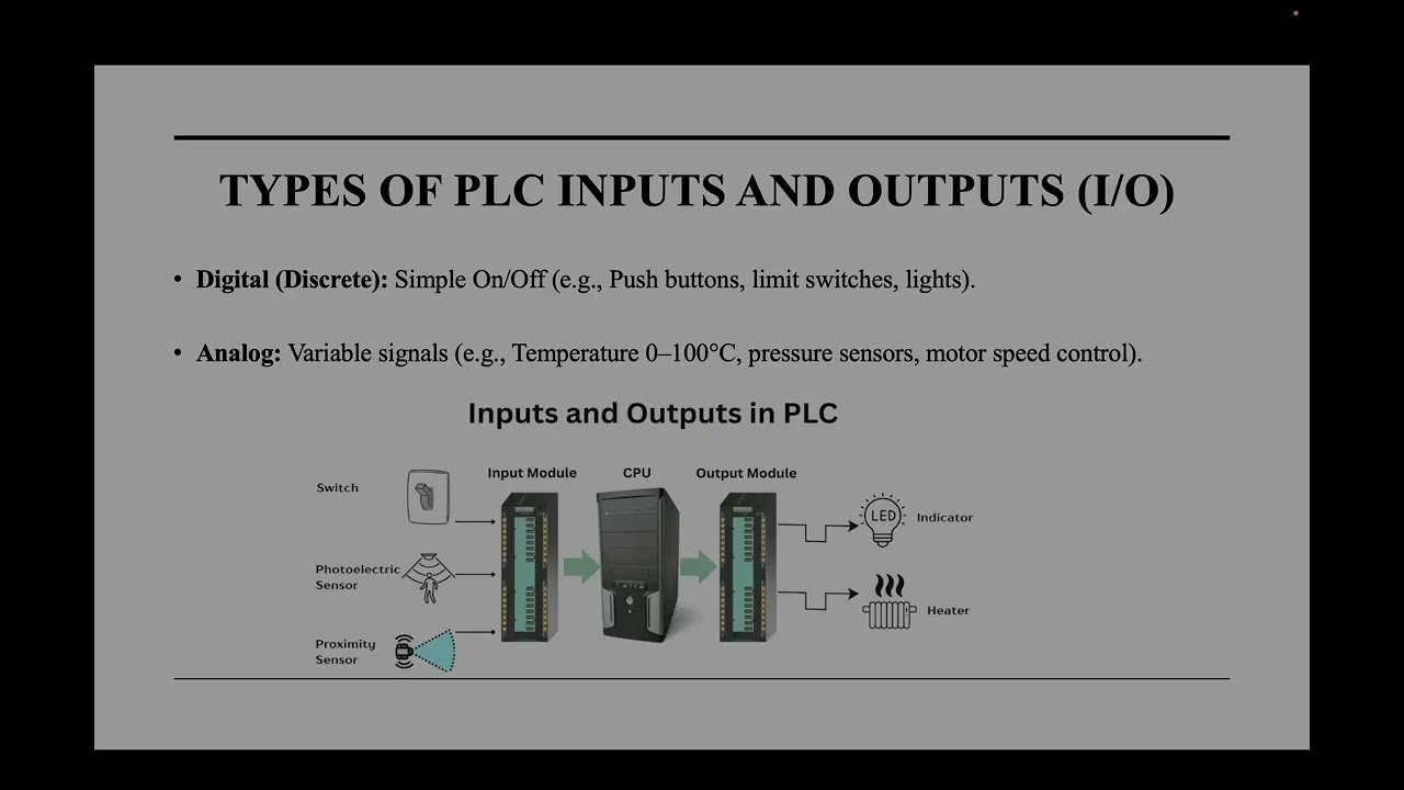 PLC (Programmable Logic Controllers) Presentation