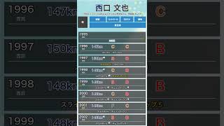 【パワプロ能力推移】 #西口文也 #パワプロ #埼玉西武ライオンズ