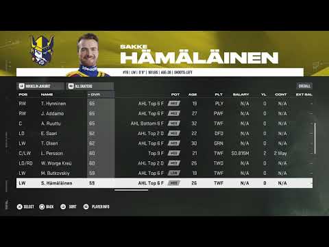 NHL 26 Mikkelin Jukurit Overall Player Ratings