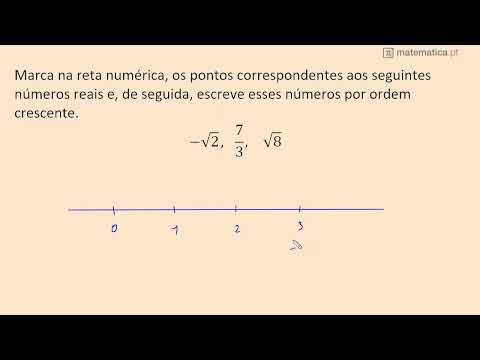 Simplificar Potências Com Expoente Negativo
