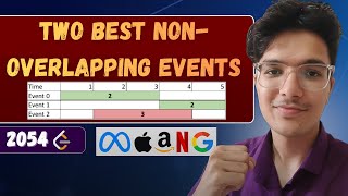 YouTube video 'Two Best Non-Overlapping Events | LeetCode 2054 | Complete Intuition Explained'