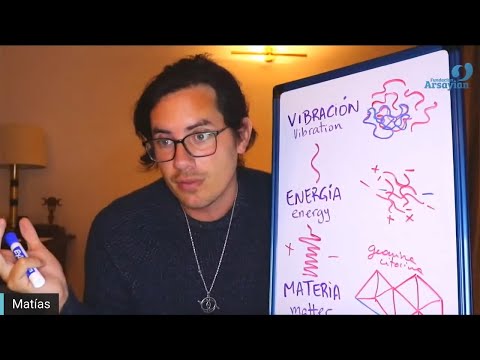 Day 253 - Edición en Español - Spanish edit- Matias De Stefano
