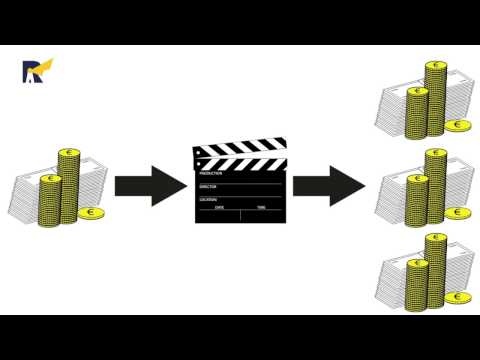 Erklärfilm: Return on Investment