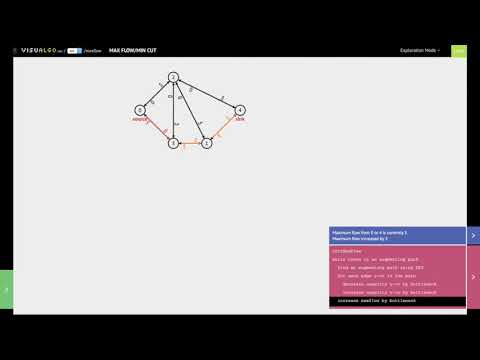 Course Algorithms Course Algorithms