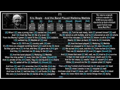 And The Band Played Waltzing Matilda - Miscellaneous  Australiana