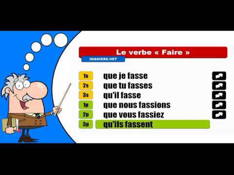 La conjugaison du verbe Faire # Subjonctif Présent