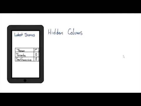 移动设备上的网站