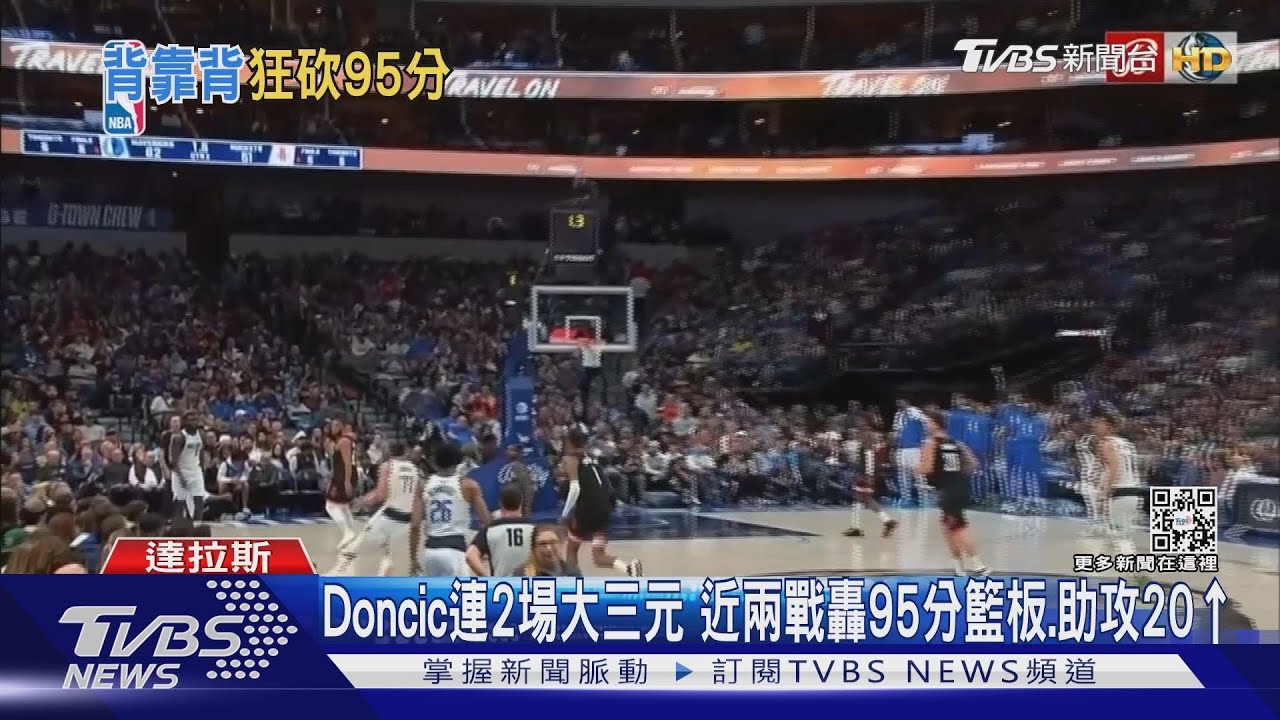 Doncic連2場大三元 近兩戰轟95分籃板、助攻20+