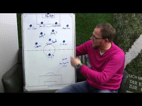 Die Traumelf von Patric Hoffmann (Trainer SV Billstedt-Horn) | ELBKICK.TV