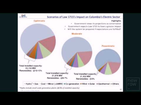 Webinar: Renewable Energy in Colombia Jun 18