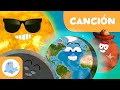 Canción de LOS PLANETAS 🌞 El mismo Sol 🪐 Canción educativa para aprender el SISTEMA SOLAR 🚀