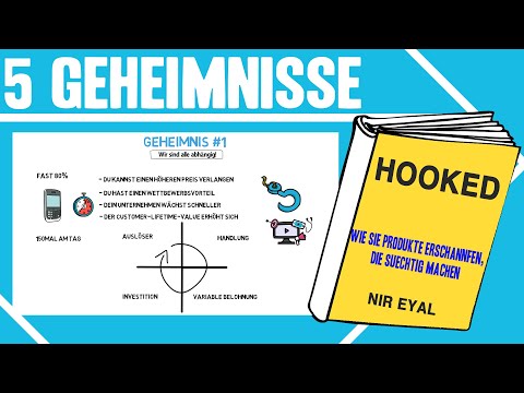 Erschaffe Produkte die Süchtig machen - Hooked (Nir Eyal)