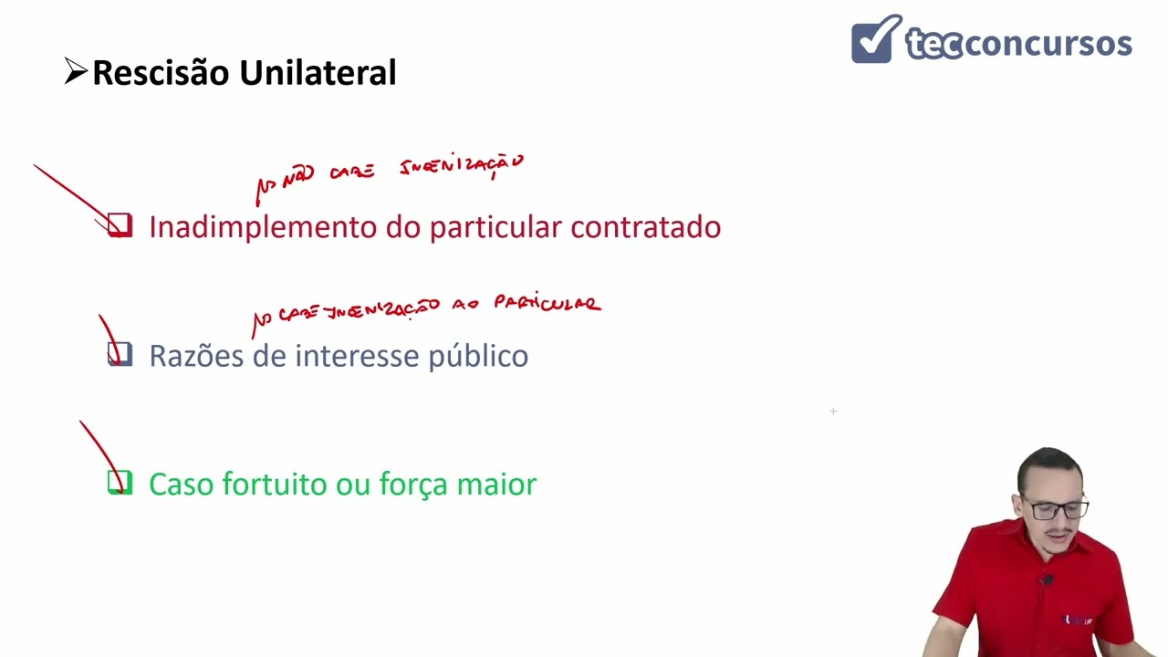 14.04.08. Aula das Hipóteses de Extinção dos Contratos (Direito Administrativo)
