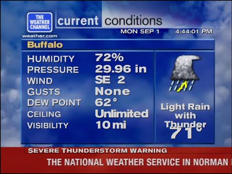 WeatherSTAR XL - Servere Thunderstorm Warning AND Special Weather Statement - Buffalo, OK