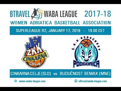 Cinkarna Celje - Budućnost Bemax