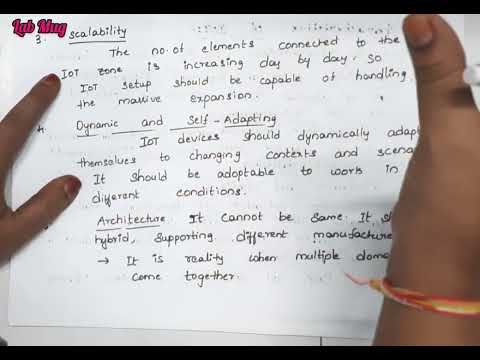 IOT introduction Internet Of Things in Telugu