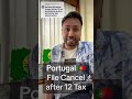 Portugal File Cancel - Warning