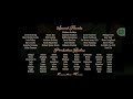 Ratatouille End Credits Found Stereoscopic 3d And Technical Rendering And Post Production