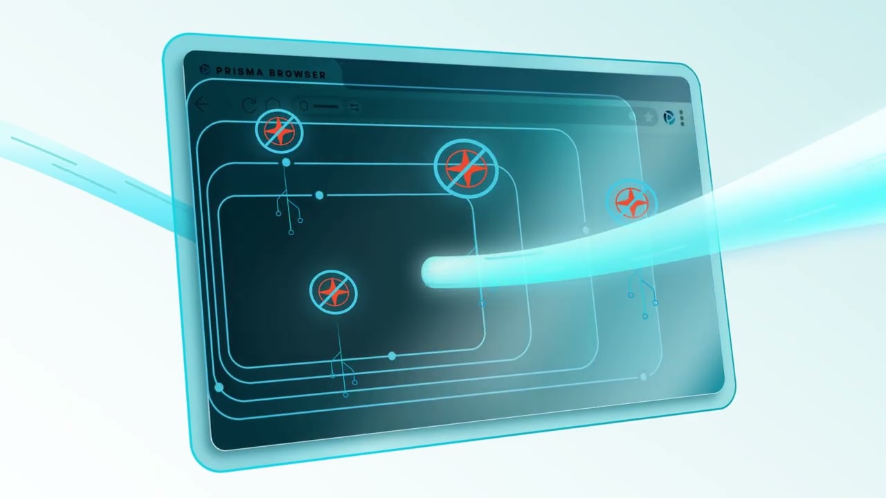 Prisma Browser - Data Protection