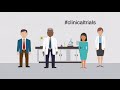 Clinical Trials