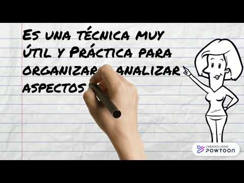 Técnica Flor de loto