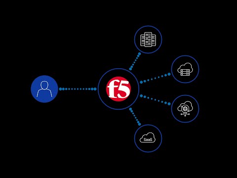 But What Does F5 Do?