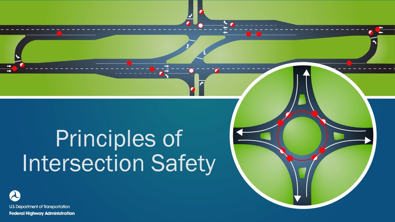 Principles of Intersection Safety