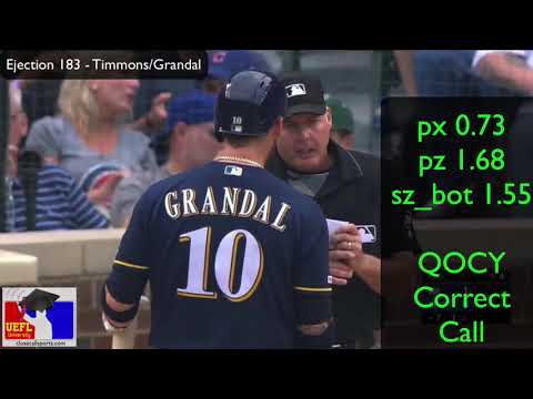 Ejection 183 - Umpire Tim Timmons Ejects Yasmani Grandal