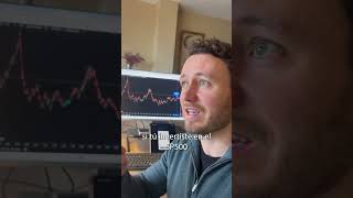 Hedged vs Unhedged S&P 500 ETFs — Full Breakdown & Transcript
