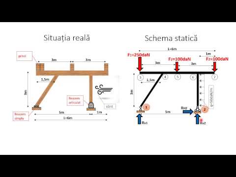 Compresa de ovăz pentru dureri articulare