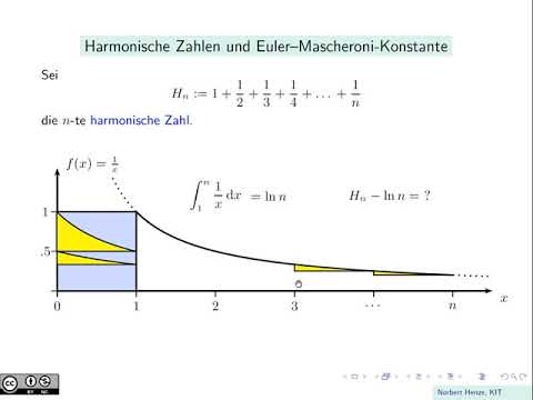 Harmonische Zahlen und Euler--Mascheroni-Konstante