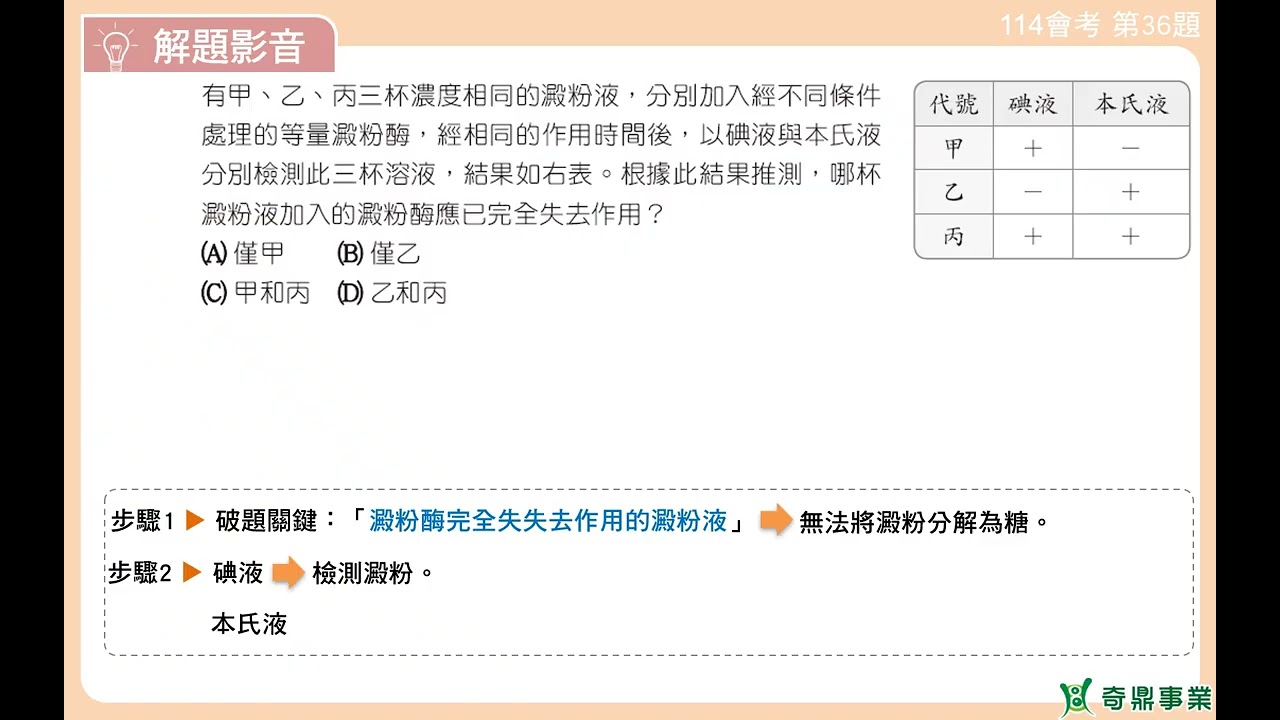 P.40 單元2 114會考第36題