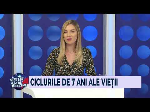 Mistere, numere, destine 11.05.2021 - Știați că viața se împarte în cicluri de 7 ani?