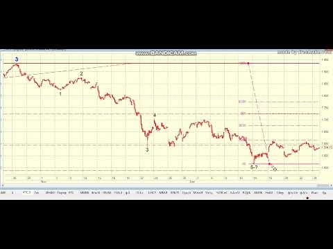 Хочешь мира?