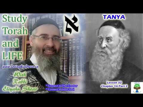 Lessons in Tanya - Lesson 32 - Chapter 14 Part 2 - Can One Become a Tzaddik?