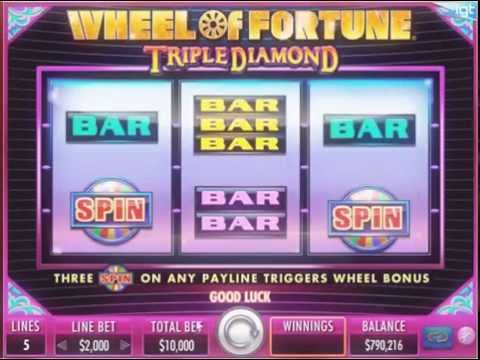 Spillemaskiner På Casino Danmark