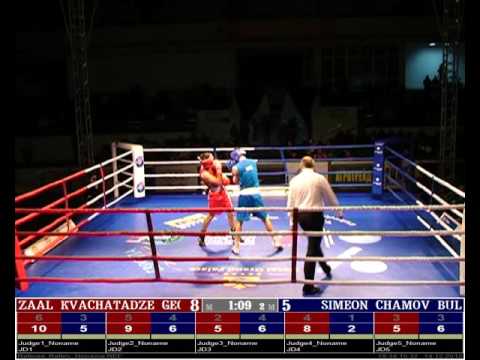 76  ZAAL KVACHATADZE GEO SIMEON CHAMOV GEO 0