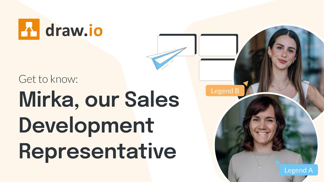 Get to know: Mirka, our Sales Development Representative