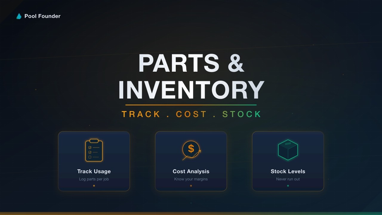 Parts Inventory