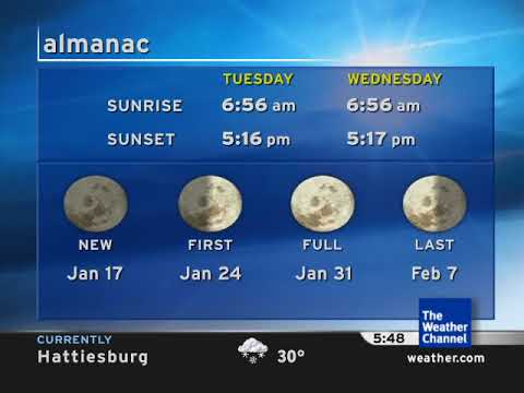 IntelliStar Emulator - Jan. 16, 2018 (Southern Snow, Part 2)