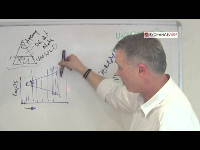 #TraderTalk TV: Ego-System or Eco-System? Pubmatic's Gareth Holmes Calls for a New Publisher Approach