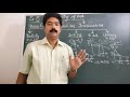 Class 12 Economics 23 4 20