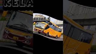 Download lagu PILIH BUS NUSANTARA SESUAI KELAS KALIAN 🏫 mp3 Download lagu PILIH BUS NUSANTARA SESUAI KELAS KALIAN 🏫 mp3