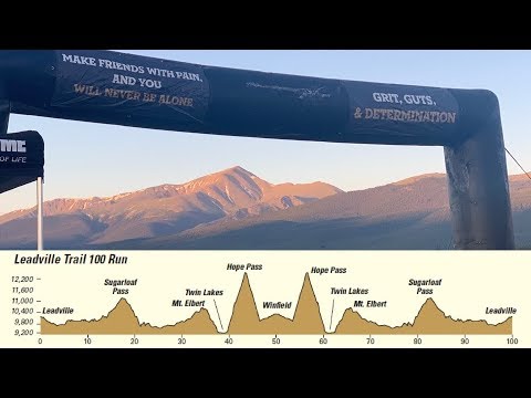 Leadville Trail 100 Run 2019 - August 17-18, 2019