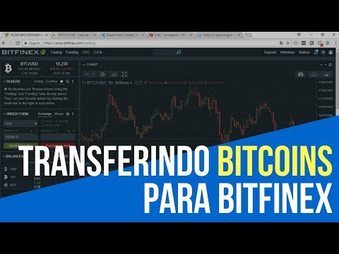 didinti btc tradingview geriausia bitcoin programinės įrangos piniginė