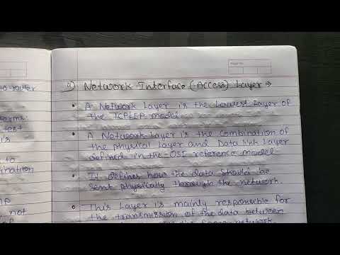 Introduction to Computer Network in Hindi Full Course Playlist Lecture 1